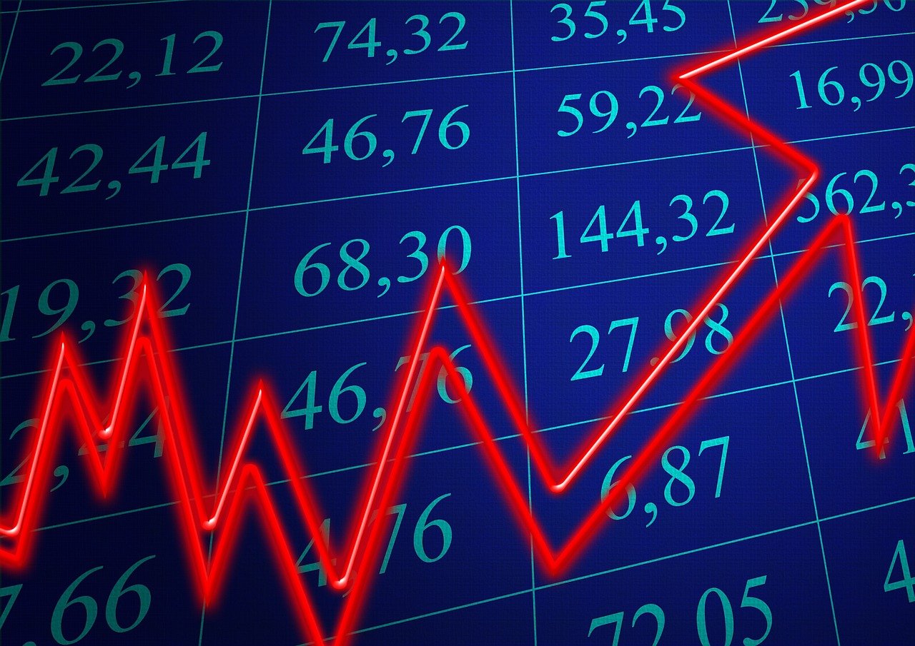 成發(fā)科技股票，探索、分析與前景展望