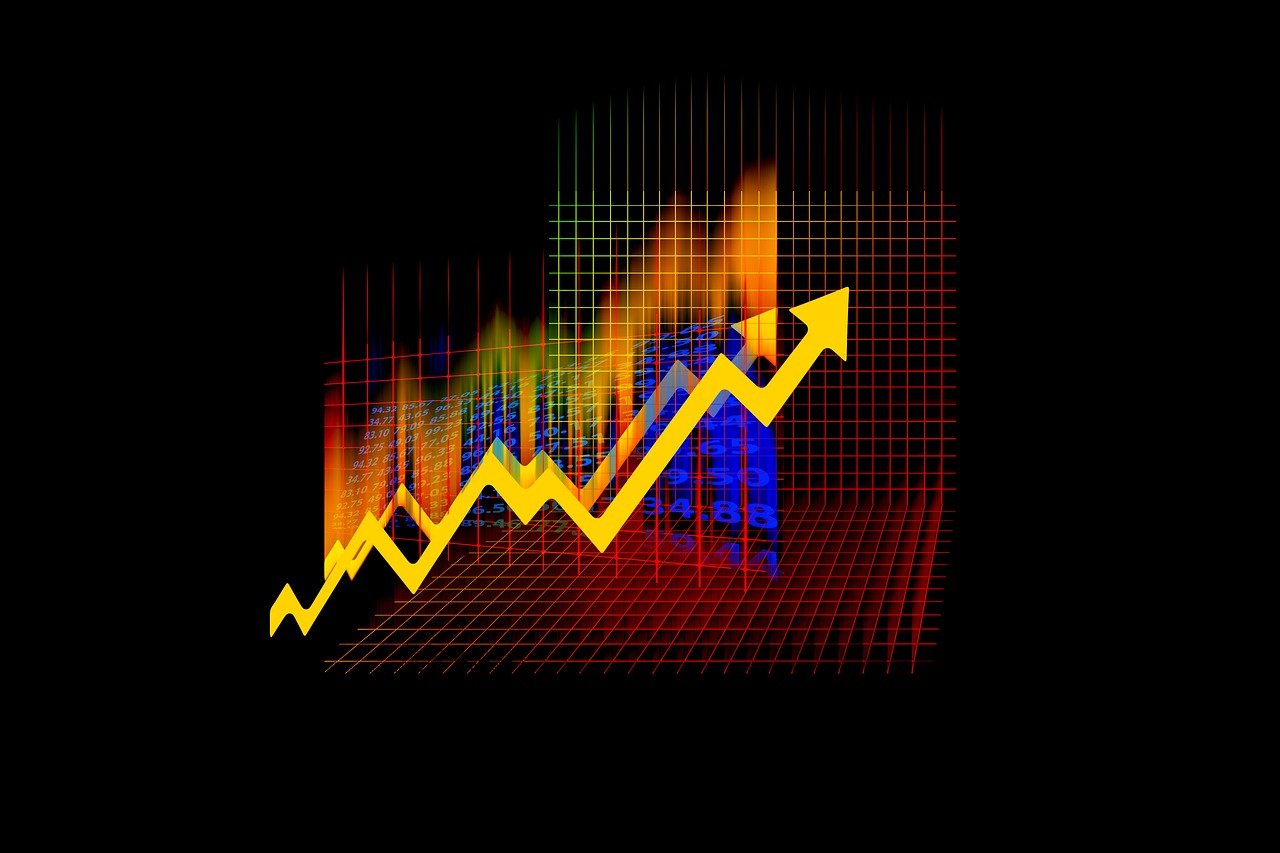 股票投資基礎分析與策略指南